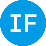 Logo of International Fundamenta... (WIFAAX).