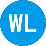 Logo of Willow Lane Acquisition (WLACU).