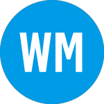 Logo of WORK Medical Technology (WOK).