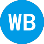 Logo of William Blair Mid Cap Va... (WVMRX).