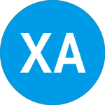 Logo of Xtrackers Artificial Int... (XAIX).