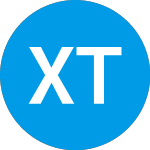Logo of XG Technology, Inc. (XGTI).