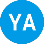 Logo of Yotta Acquisition (YOTAR).