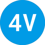 Logo of 4dx Ventures Iii (ZAAGVX).