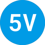 Logo of 5am Ventures Vii (ZAAJRX).
