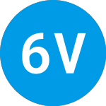 Logo of 645 Ventures Fund Iii (ZAAKFX).