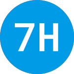 Logo of 747 Hudson Iv (ZAAKLX).