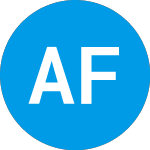 Logo of Addition Four (ZABLWX).