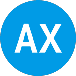 Logo of Apax X (ZADQZX).