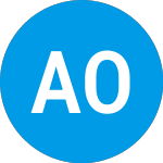 Logo of Apex One (ZADRUX).