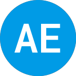 Logo of Ares European Property E... (ZAELEX).