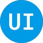 Logo of Uspf Ii (ZAENPX).