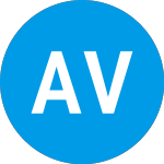 Logo of Artiman Ventures Iii (ZAETOX).