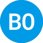 Logo of Banner Oak Bov (ZAGBAX).