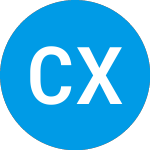 Logo of Cubera X (ZAMPWX).