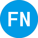 Logo of Faad Network (ZAPTSX).
