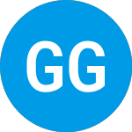 Logo of Gcm Grosvenor Advance Fu... (ZBBSTX).