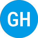 Logo of Gresham House Secure Inc... (ZBDIHX).