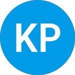 Logo of K6 Private Investors (ZBIAOX).
