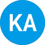 Logo of Kayne Anderson Real Esta... (ZBIEVX).
