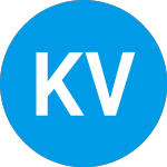 Logo of Khosla Ventures Viii (ZBIRLX).