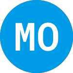 Logo of Mcp Opportunity Secondar... (ZBNAMX).