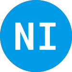 Logo of Nova Infrastructure Fund... (ZCABHX).