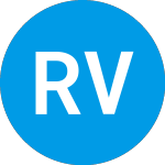 Logo of Runi Ventures (ZCEWOX).