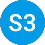 Logo of Sanari 3s Growth (ZCGBSX).