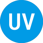 Logo of Upfront Viii (ZCMVDX).