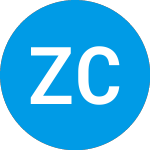 Logo of Zapata Computing (ZPTAW).