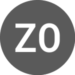 Logo of ZhongAn Online P & C Ins... (1ZO).