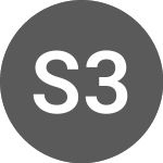 Logo of Staffing 360 Solutions (28S).