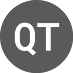 Logo of Qualigen Therapeutics (7R90).