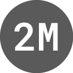 Logo of 21shares Maker Etp (A3G8J1).