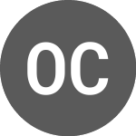 Logo of OP Corporate Bank (A3K87Z).