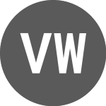 Logo of Volksbank Wien (A3KNMA).