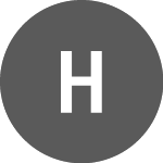 Logo of Hammerson (A3KR0U).