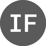 Logo of International Finance Fa... (A3LAXD).