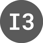 Logo of IPD 3 BV (A3LJYU).