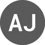 Logo of Amundi Jpxnikkei 400 Uci... (A4HU).