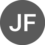 Logo of JPMorgan Funds ETFs Irel... (BBEV).