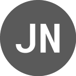 Logo of Juniper Networks (FGV4).