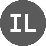 Logo of International Lithium (IAH).