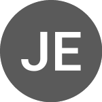 Logo of Jpmorgan Etfs (J6G7).