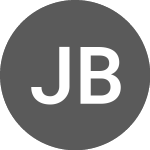 Logo of John Bean Technologies (JBT).