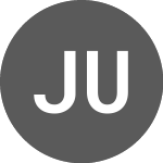 Logo of JPM US Growth Equity Act... (JPGH).