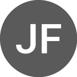 Logo of JPMorgan Funds Europe Sm... (JPJJ).