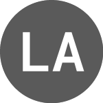 Logo of LATAM Airlines (LFL0).