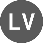 Logo of LeMaitre Vascular (LHU).